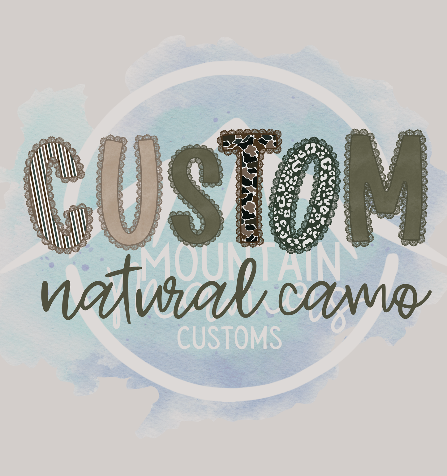 Custom Alphabets