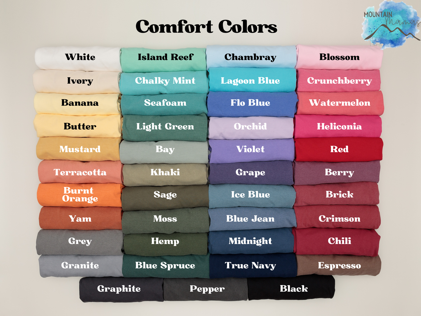 Custom Alphabets